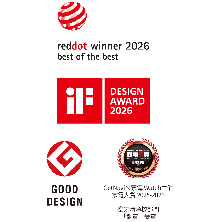 受賞歴のロゴ　reddot賞/if賞/グッドデザイン賞/家電大賞空気清浄機部門銅賞