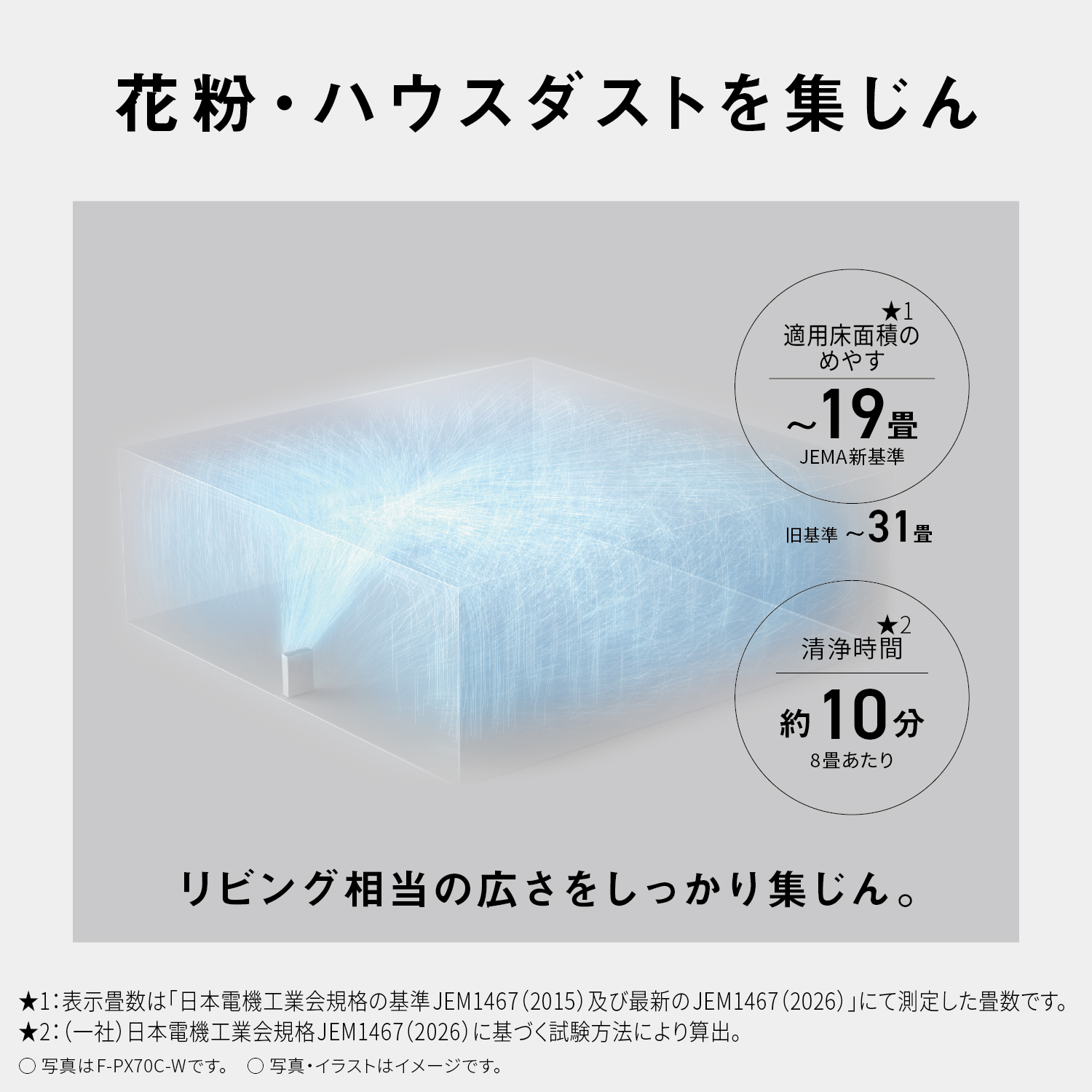 花粉・ハウスダストを集じん