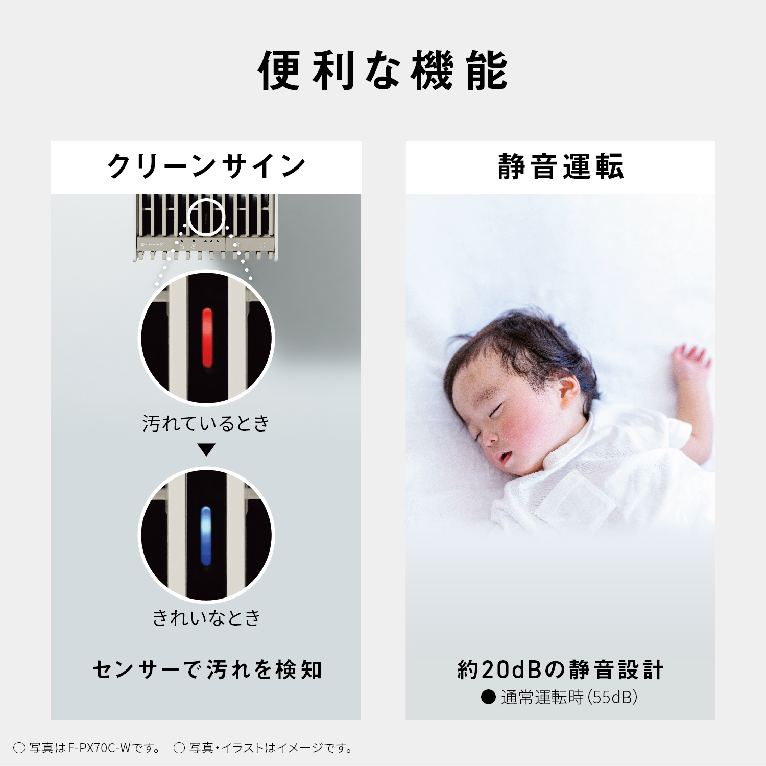 便利な機能　クリーンサイン　静音運転