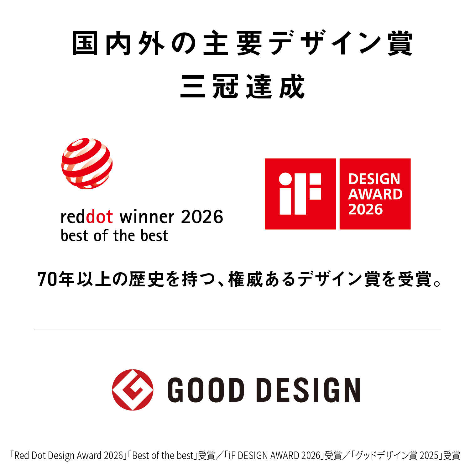 国内外の主要デザイン賞三冠達成