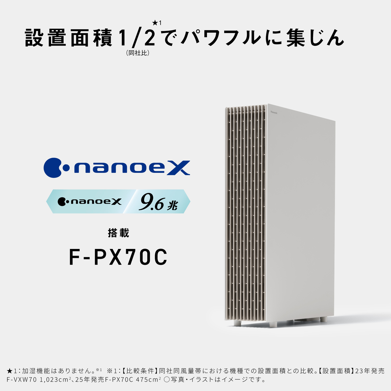 ★1 設置面積 1/2でパワフルに集じん (同社比) •nanoeX •nanoex 9.6兆 搭載 F-PX70C ★1:加湿機能はありません。※1 ※1:【比較条件】 同社同風量帯における機種での設置面積との比較。 【設置面積】 23年発売 F-VXW70 1,023cm2、 25年発売F-PX70C 475cm2 ○写真・イラストはイメージです。