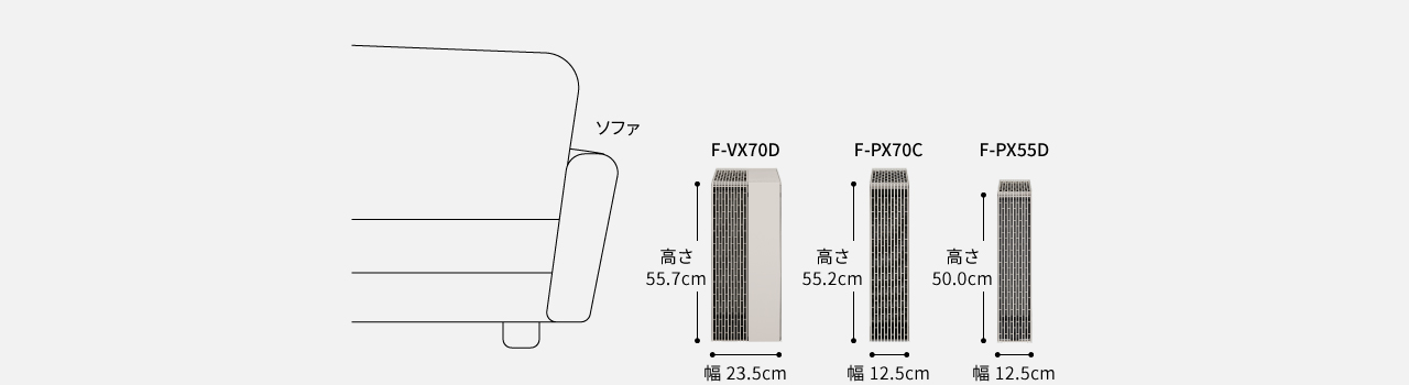 F-VX70D,F-PX70C,F-PX55Dの本体サイズの画像です。F-VX70Dは高さ55.7cm、幅23.5cm。F-PX70Cは高さ55.2cm、幅12.5cm。F-PX55Dは高さ50.0cm、幅12.5cm。
