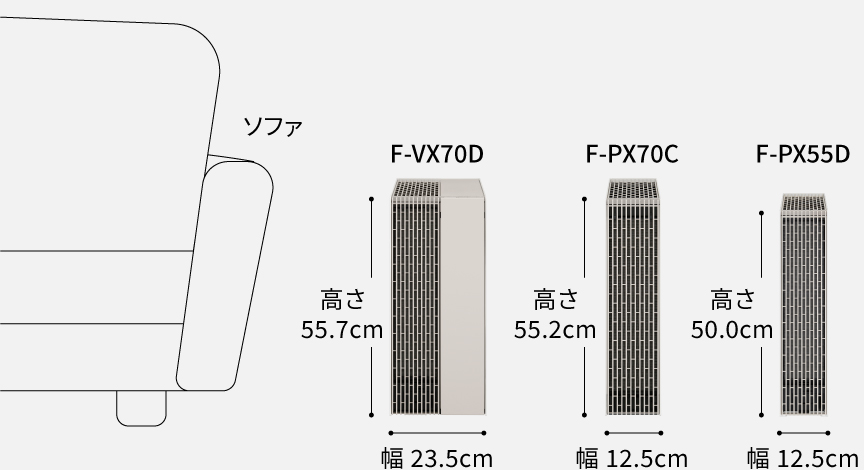 F-VX70D,F-PX70C,F-PX55Dの本体サイズの画像です。F-VX70Dは高さ55.7cm、幅23.5cm。F-PX70Cは高さ55.2cm、幅12.5cm。F-PX55Dは高さ50.0cm、幅12.5cm。