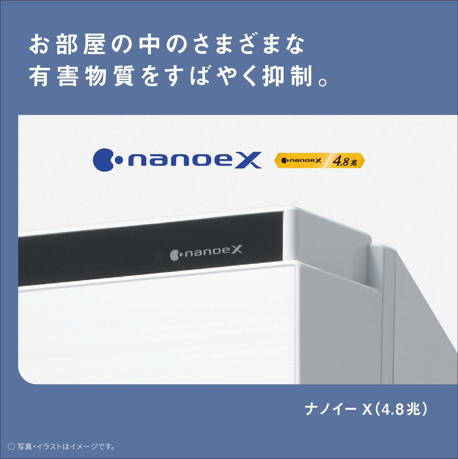 お部屋の中のさまざまな 有害物質をすばやく抑制。 Conanoex nanoex 4.8兆 ○ 写真・イラストはイメージです。 nanoex ナノイーX(4.8兆 )