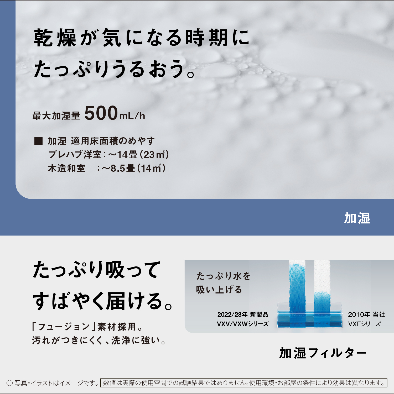 購入 加湿空気清浄機 F-VXW55 | 空気清浄機 | Panasonic
