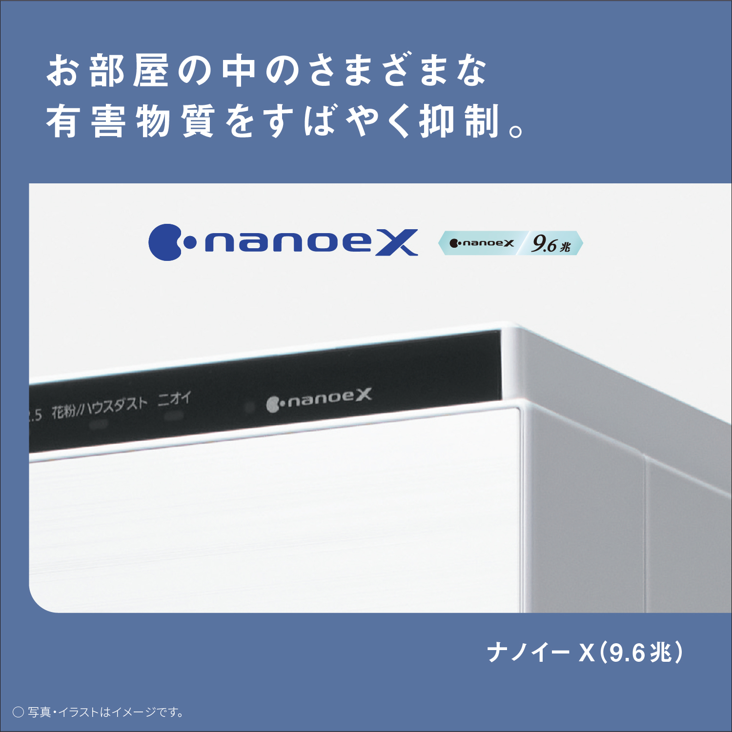お部屋の中のさまざまな 有害物質をすばやく抑制。 nanoex 3.5 花粉/ハウスダスト ニオイ C.nanoex ○ 写真・イラストはイメージです。 3.nanoex 9.6兆 ナノイーX(9.6兆 )