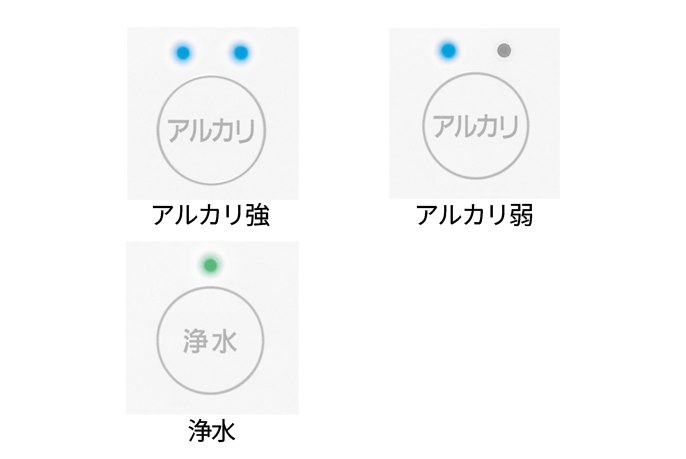 水の選択時 表示ランプ