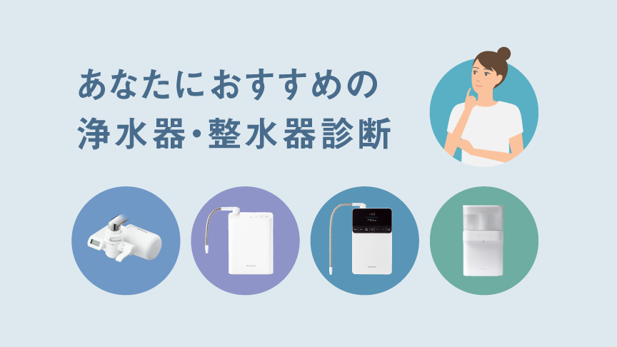 あなたにおすすめの浄水器・整水器診断