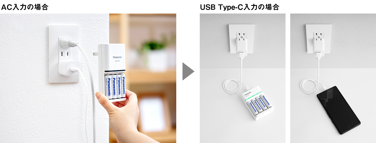 AC入力の場合▶USB Type-C入力の場合