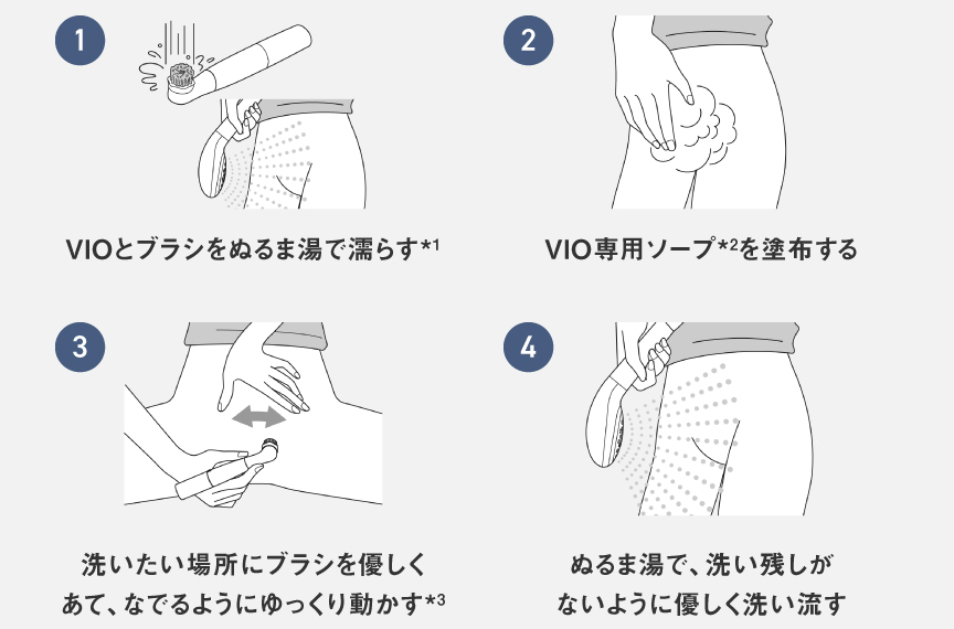 1. VIOとブラシをぬるま湯で濡らす 2.VIO専用ソープを塗布する 3.洗いたい場所にブラシを優しくあて、なでるようにゆっくり動かす 4.ぬるま湯で、洗い残しがないように優しく洗い流す