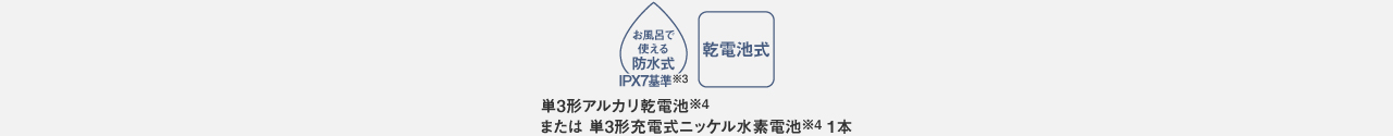 お風呂で使える防水式 IPX7基準,乾電池式 単3形アルカリ乾電池または単3形充電式ニッケル水素電池 1本