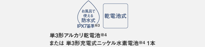 お風呂で使える防水式 IPX7基準,乾電池式 単3形アルカリ乾電池または単3形充電式ニッケル水素電池 1本
