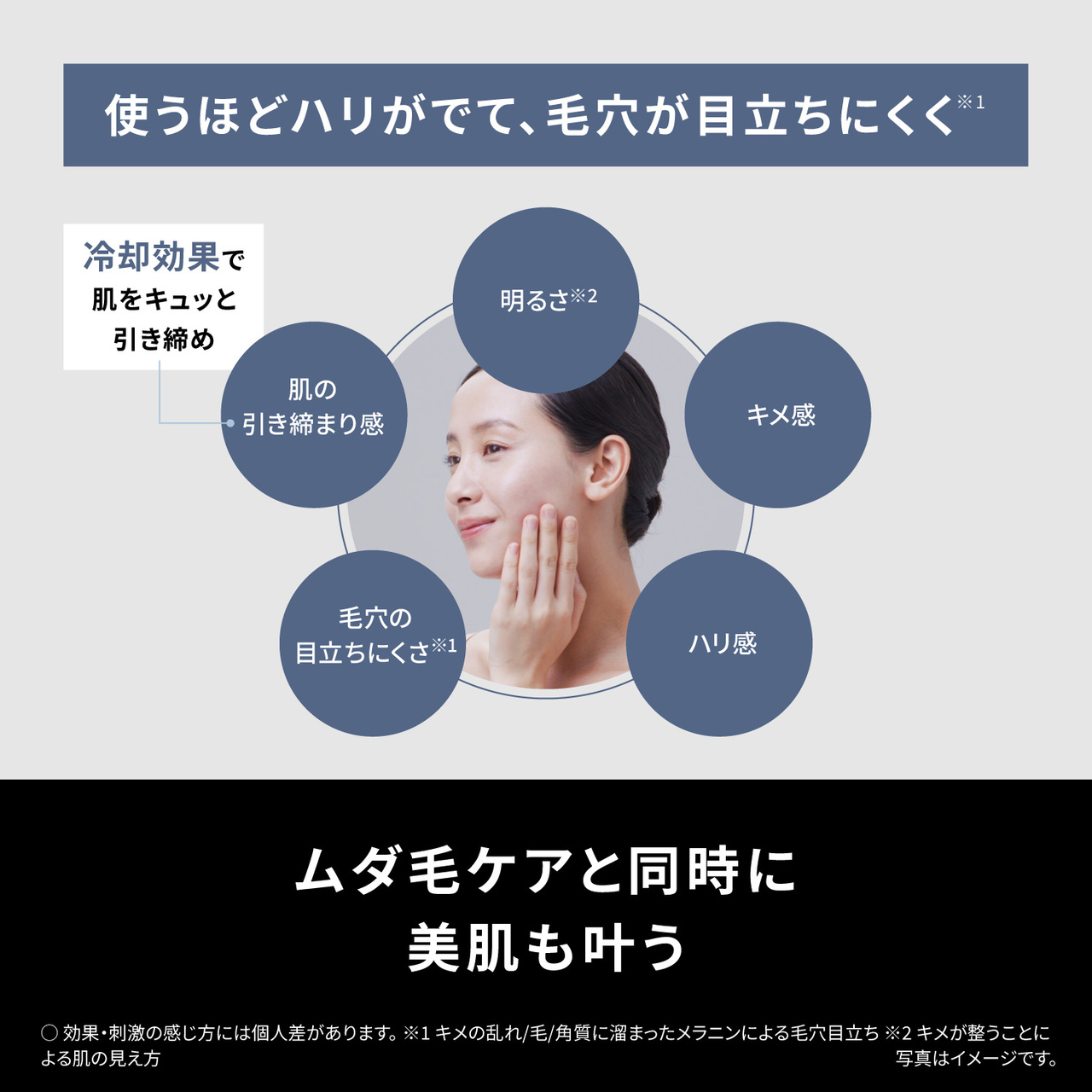 使うほどハリがでて、毛穴が目立ちにくく※1　冷却効果で肌をキュッと引き締め　肌の引き締まり感　毛穴の目立ちにくさ※1　明るさ※2　キメ感　ハリ感　ムダ毛ケアと同時に美肌も叶う　○効果・刺激の感じ方には個人差があります。※1キメの乱れ/毛角質に混ざったメラニンによる毛穴目立ち　※2キメが整うことによる肌の見え方　写真はイメージです 