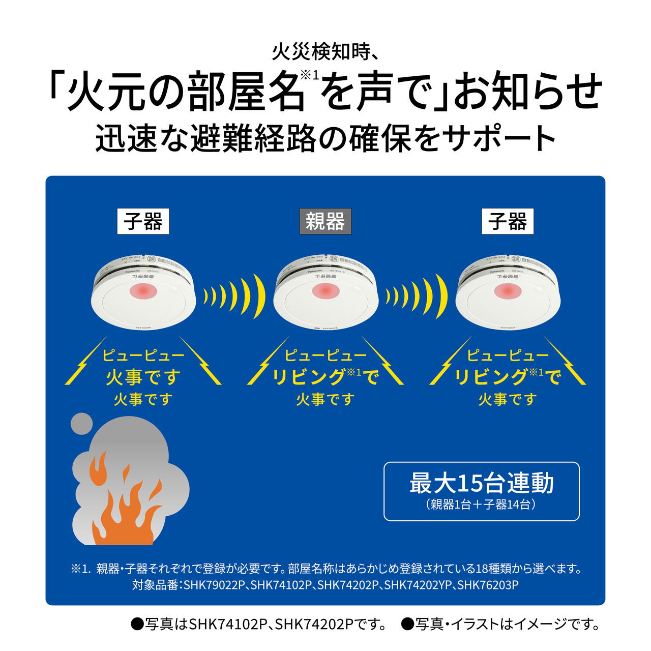 SHK74102P 購入 - けむり当番薄型2種（電池式・ワイヤレス連動親器