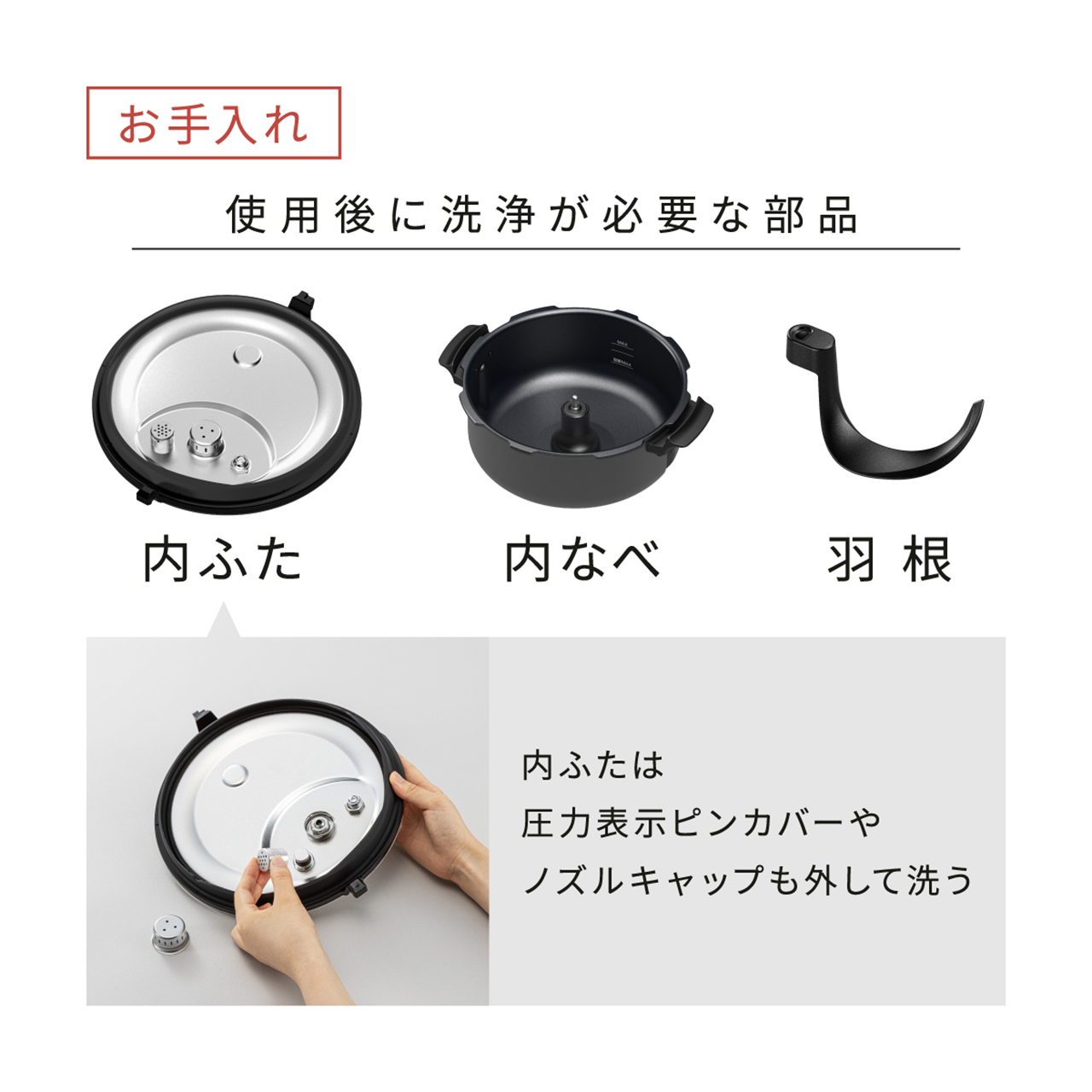 お手入れ 使用後に洗浄が必要な部品：内ふた,内なべ,羽根 内ふたは圧力表示ピンカバーやノズルキャップも外して洗う