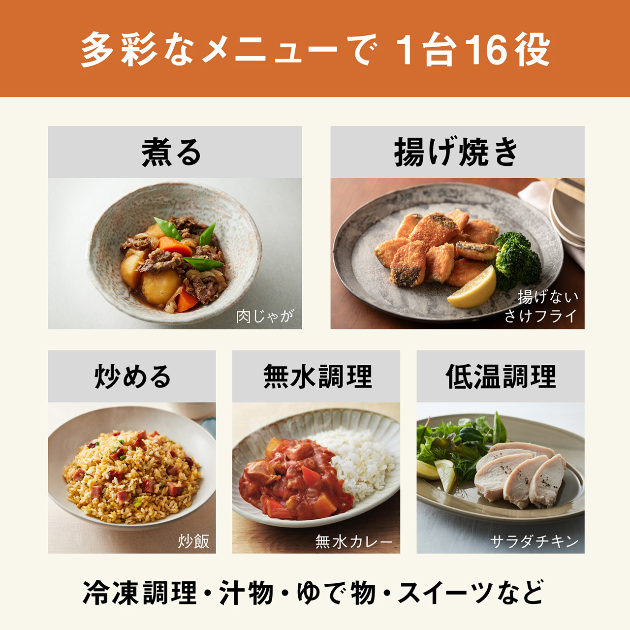 多彩なメニューで1台16役 煮る（写真：肉じゃが）,揚げ焼き（写真：揚げないさけフライ）,炒める（写真：炒飯）,無水調理（写真：無水カレー）,低温調理（写真：サラダチキン）,冷凍調理・汁物・ゆで物・スイーツなど