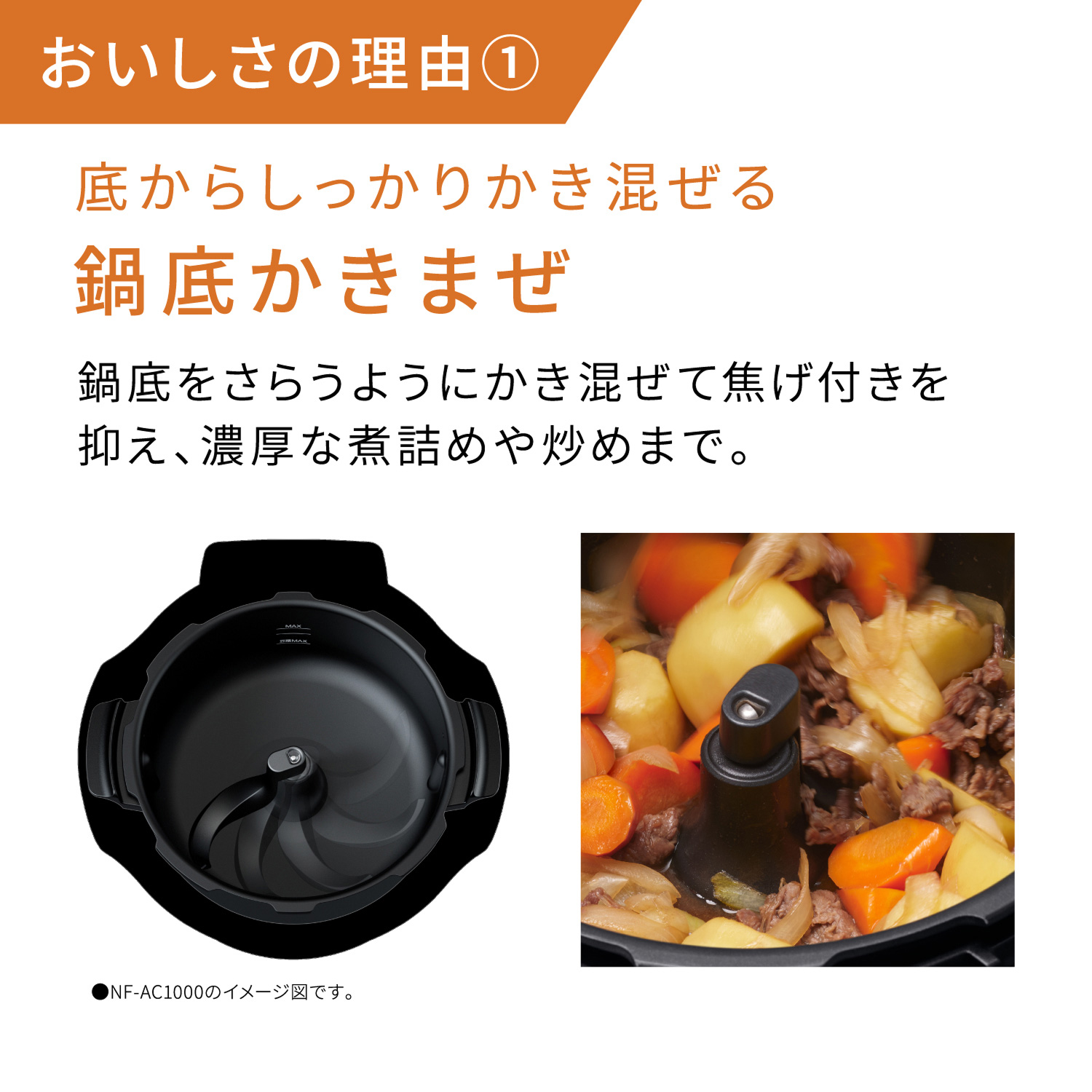 おいしさの理由① 底からしっかりかき混ぜる鍋底かきまぜ 。鍋底をさらうようにかき混ぜて焦げ付き抑え、濃厚な煮詰めや炒めまで。羽根の動きのイメージ図（NF-AC1000のイメージ図です。）