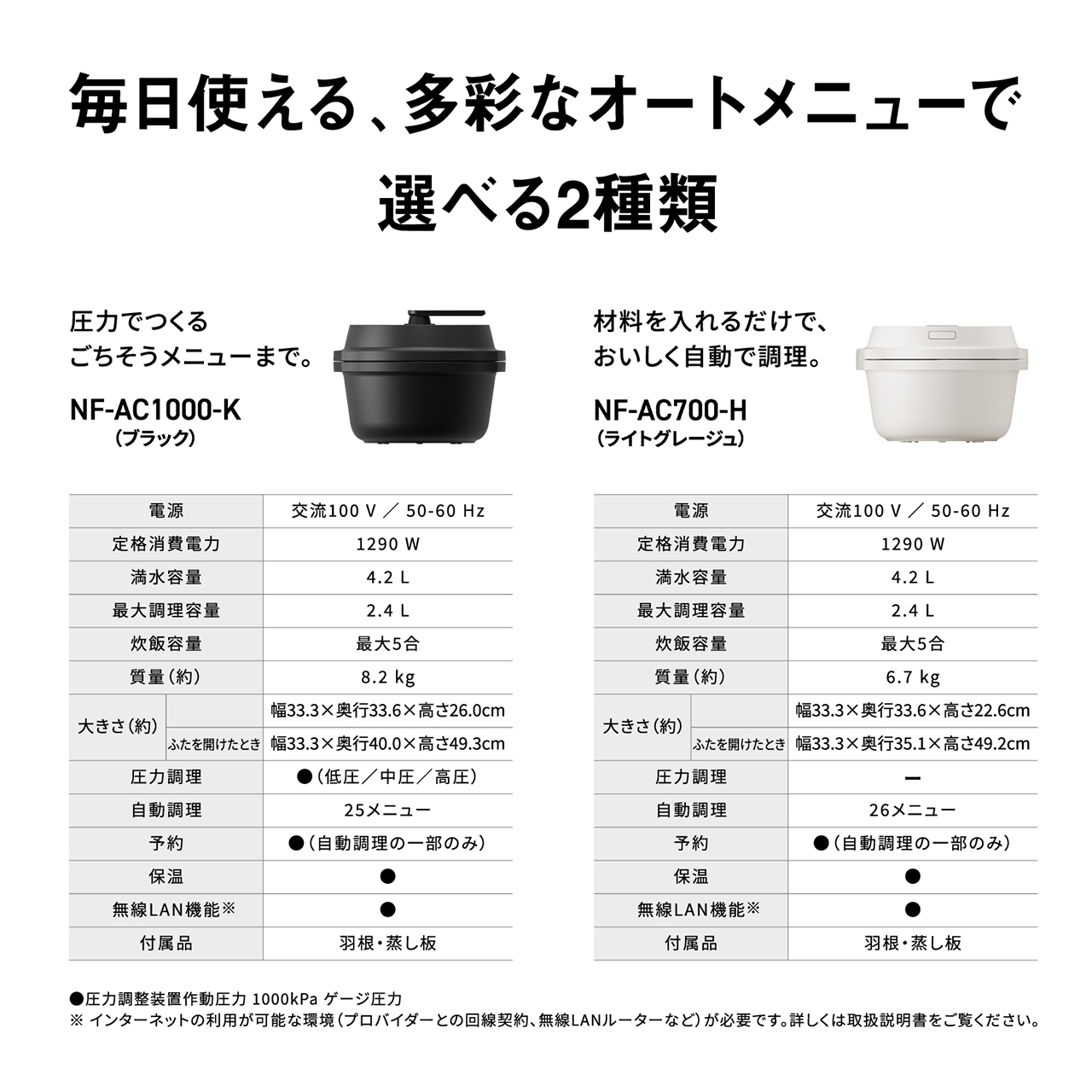 毎日使える、多彩なオートメニューで選べる2種類 圧力でつくるごちそうメニューまで。NF-AC1000-K（ブラック）、材料を入れるだけで、おいしく自動で調理。NF-AC700-H（ライトグレージュ）二機種の比較表。電圧や容量は同等。質量はAC1000が8.2kg、AC700が6.7kg。大きさはおおよそ同じだがAC1000の方が少し高さがある。ほかAC1000は圧力調理が可能で対応メニュー数が多い。