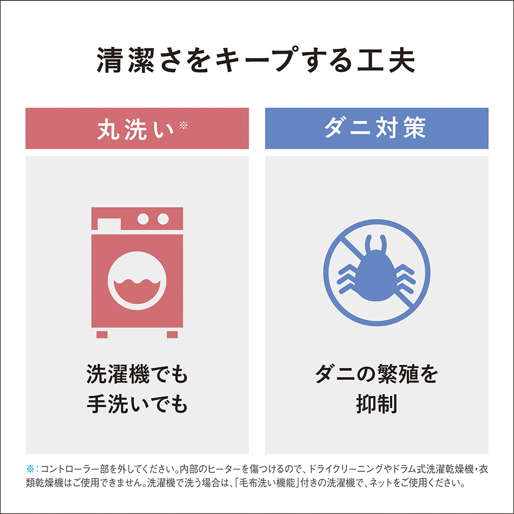 清潔さをキープする工夫　丸洗い※　洗濯機でも手洗いでも　ダニ対策　ダニの繁殖を抑制　※：コントローラー部を外してください。内部のヒーターを傷つけるので、ドライクリーニングやドラム式洗濯乾燥機・衣類乾燥機はご使用できません。洗濯機で洗う場合は、「毛布洗い機能」付きの洗濯機で、ネットをご使用ください。