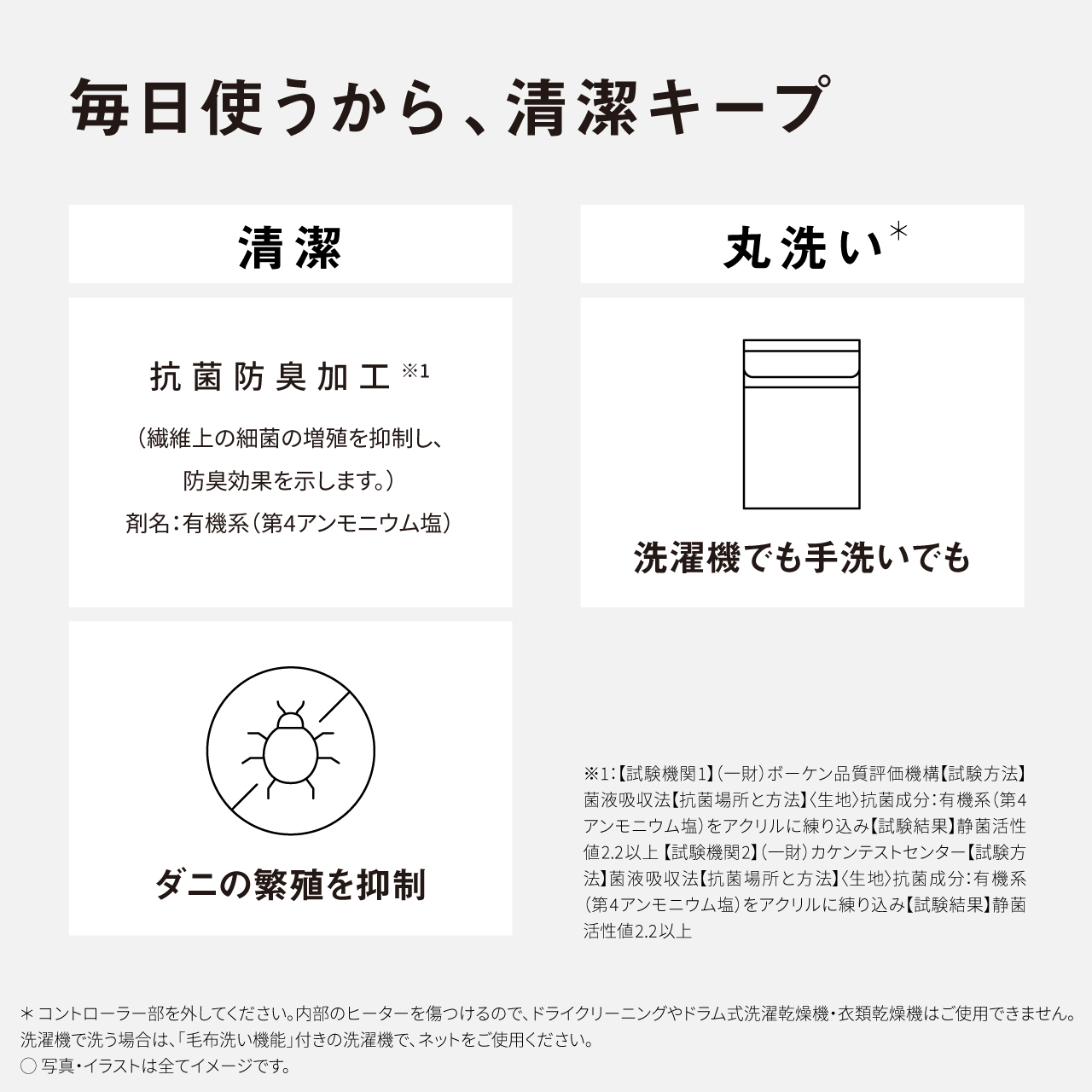 毎日使うから、清潔キープ 清潔 丸洗い* 抗菌防臭加工灶 （繊維上の細菌の増殖を抑制し、防臭効果を示します。） 剤名：有機系（第4アンモニウム塩） 洗濯機でも手洗いでも \ ダニの繁殖を抑制 ※1：【試験機関1】（一財）ボーケン品質評価機構【試験方法】 菌液吸収法【抗菌場所と方法】<生地＞抗菌成分：有機系（第4 アンモニウム塩）をアクリルに練り込み【試験結果】静菌活性 値2.2以上【試験機関2】（一財）カケンテストセンター【試験方 法】菌液吸収法【抗菌場所と方法】＜生地＞抗菌成分：有機系 （第4アンモニウム塩）をアクリルに練り込み【試験結果】静菌 活性値2.2以上 ＊コントローラー部を外してください。内部のヒーターを傷つけるので、ドライクリーニングやドラム式洗濯乾燥機・衣類乾燥機はご使用できません。 洗濯機で洗う場合は、「毛布洗い機能」付きの洗濯機で、ネットをご使用ください。 〇写真・イラストは全てイメージです。
