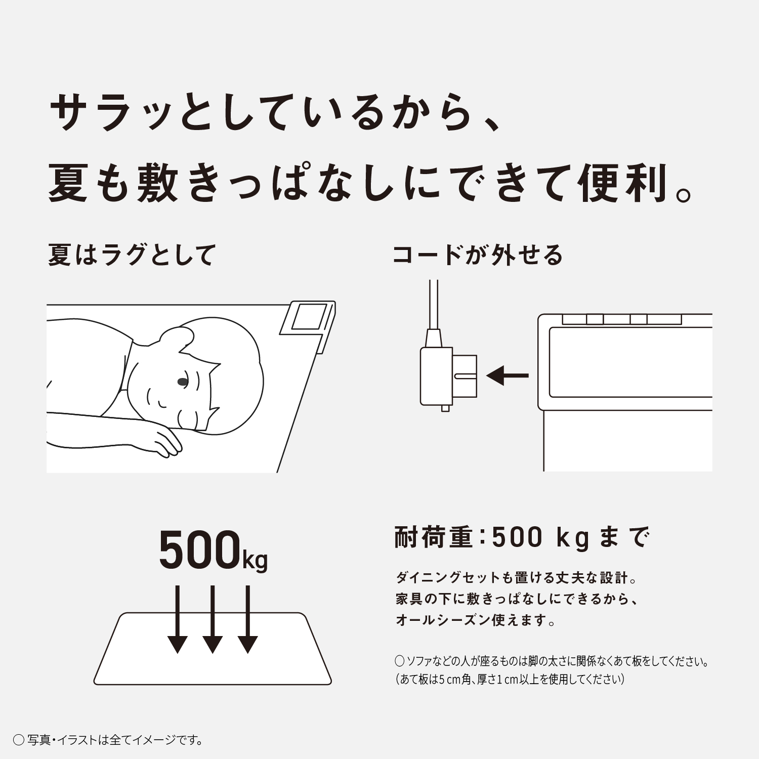 DC-2V5 購入 - かんたん床暖 | 電気カーペット（ホットカーペット