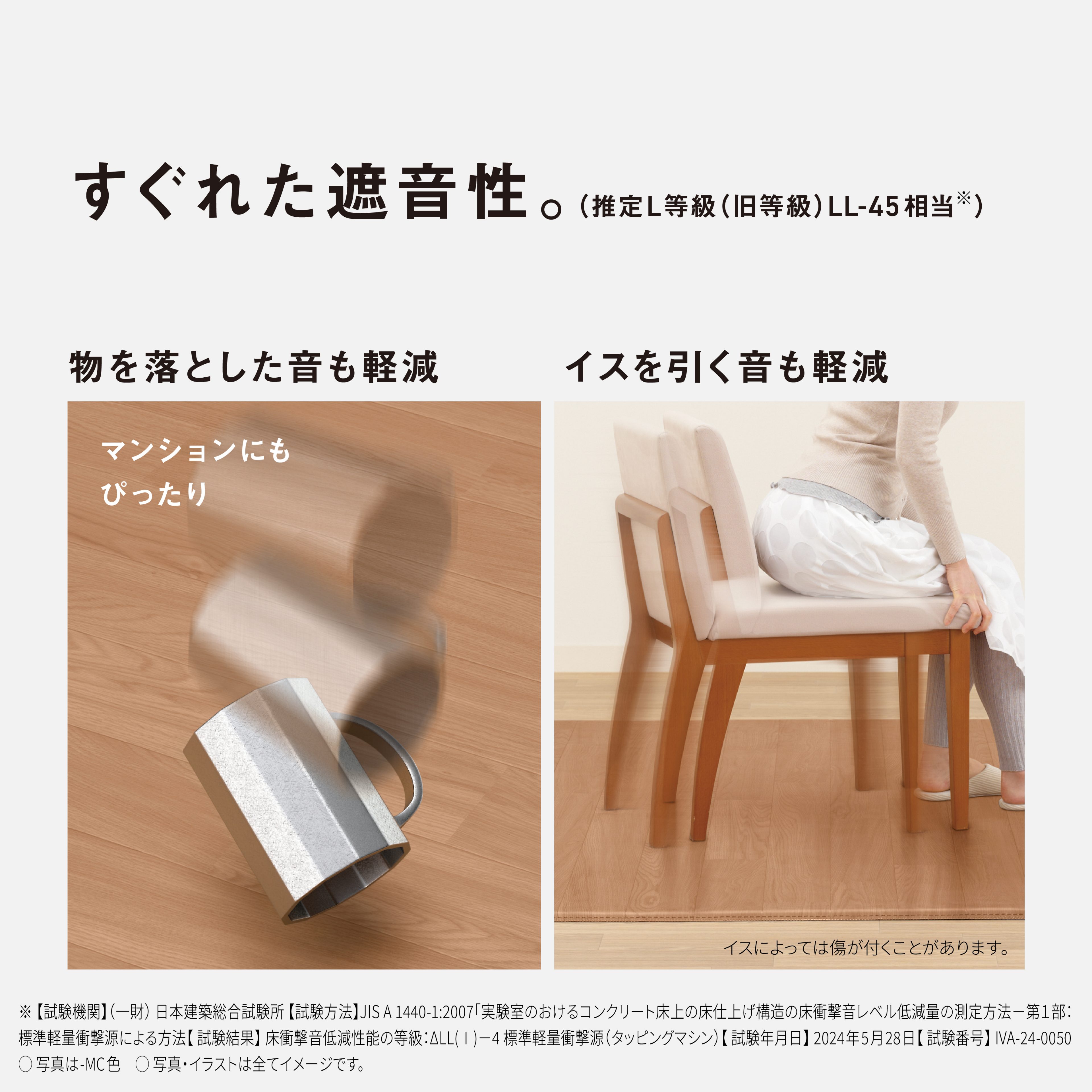DC-2V5 購入 - かんたん床暖 | 電気カーペット（ホットカーペット