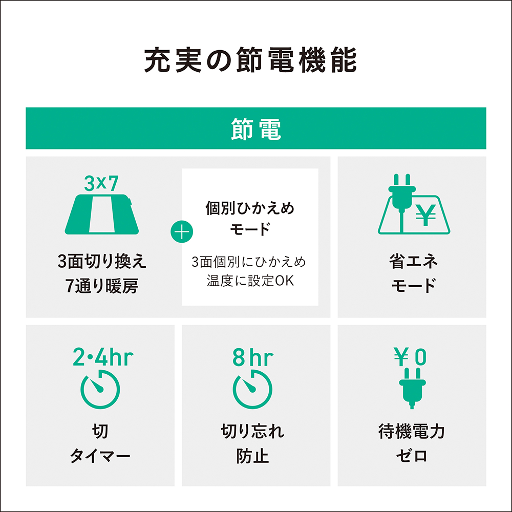 購入 着せかえカーペット用ヒーター DC-3HA | 電気カーペット（ホット