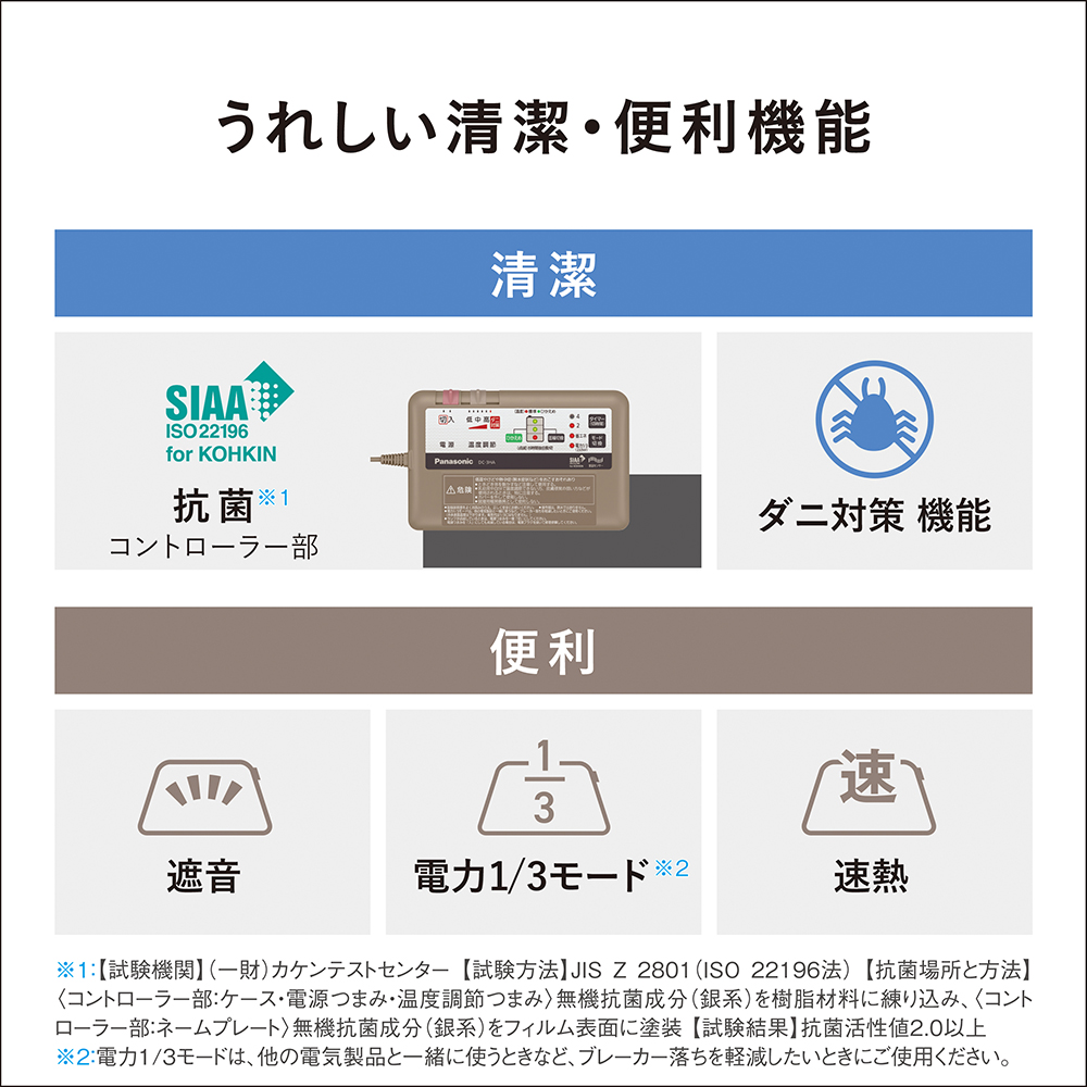 DC-3HAC1 購入 - 着せ替えカーペット セットタイプ | 電気カーペット