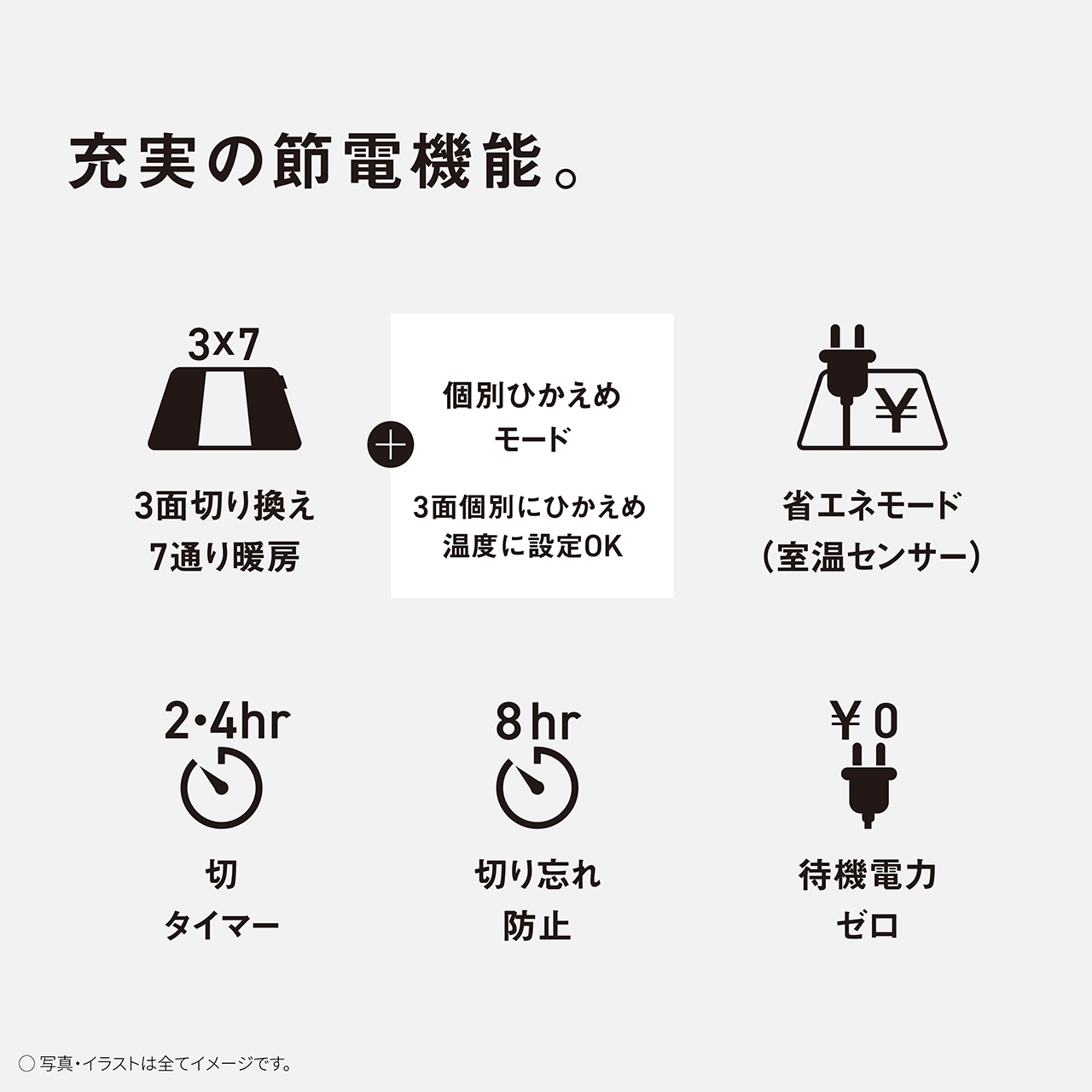 充実の節電機能。　3面切り換え7通り暖房　個別ひかえめモード 3面個別にひかえめ温度に設定OK　省エネモード(室温センサー)　切タイマー　切り忘れ防止　待機電力ゼロ　写真・イラストは全てイメージです。