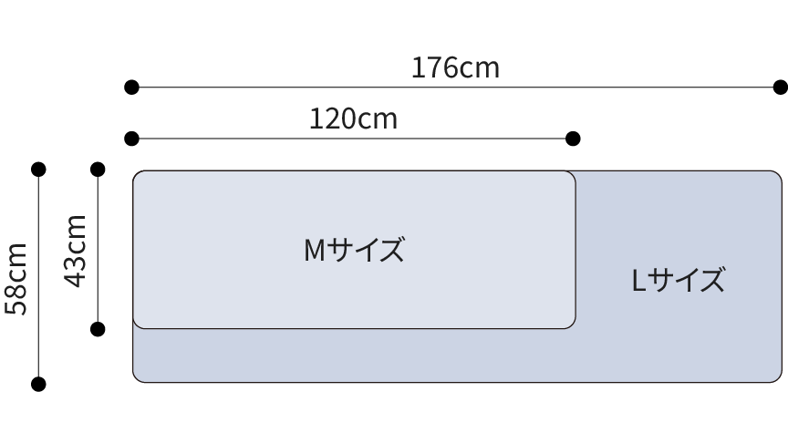 altテキストが入ります