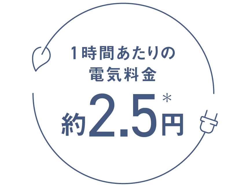 1時間あたりの電気代は約2.5円