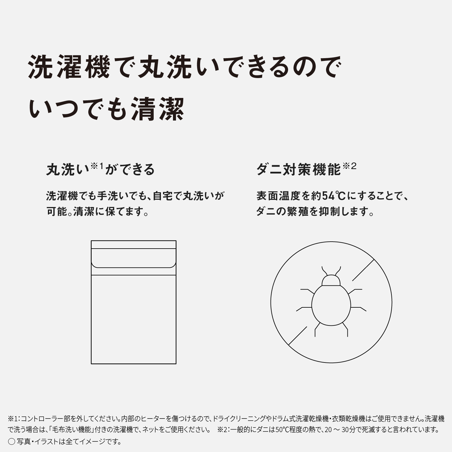 洗濯機で丸洗いできるのでいつでも清潔　丸洗い※1ができる 洗濯機でも手洗いでも、自宅で丸洗いが可能。清潔に保てます。　ダニ対策機能※2 表面温度を約54℃にすることで、ダニの繁殖を抑制します。　※1：コントローラー部を外してください。内部のヒーターを傷つけるので、ドライクリーニングやドラム式洗濯乾燥機・衣類乾燥機はご使用できません。洗濯機で洗う場合は、「毛布洗い機能」付きの洗濯機で、ネットをご使用ください。　※2：一般的にダニは50℃程度の熱で、20～30分で死滅すると言われています。　写真・イラストは全てイメージです。