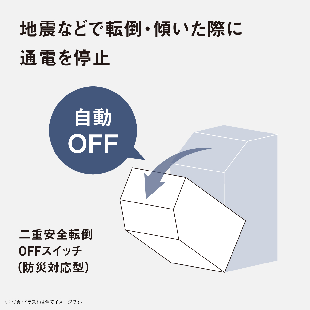 地震などで転倒・傾いた際に通電を停止 自動 OFF 二重安全転倒 OFFスイッチ （防災対応型） ●写真・イラストは全てイメージです。