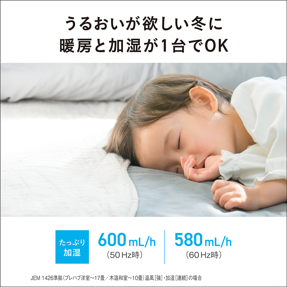 うるおいが欲しい冬に暖房と加湿が1台でOK　たっぷり加湿 600ml/h(50Hz時) 580ml/h(60Hz時)　JEM 1426準拠(プレハブ洋室～17畳/木造和室～10畳)温風[強]・加湿[連続]の場合