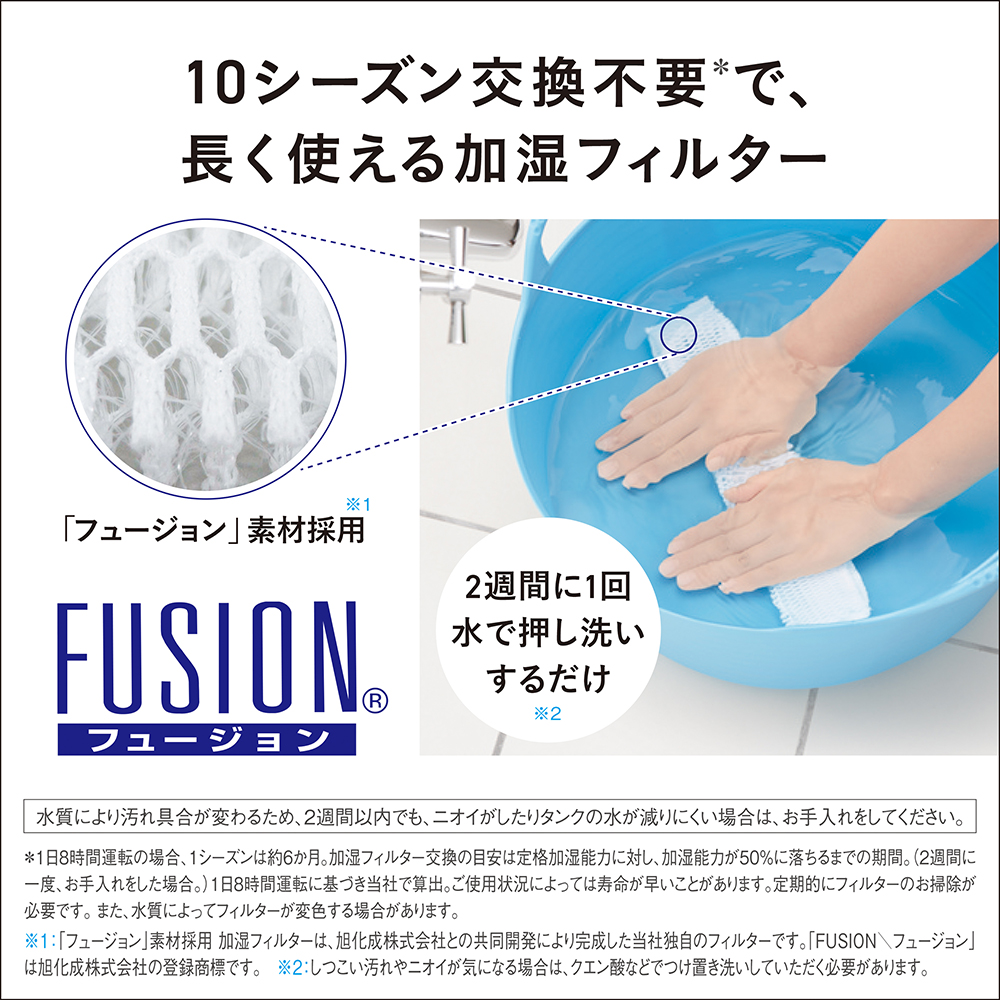 10シーズン交換不要※で、長く使える加湿フィルター　「フュージョン」素材採用※1　2週間に1回水で押し洗いするだけ※2　FUSIONフュージョン🄬　水質により汚れ具合が変わるため、2週間以内でも、ニオイがしたりタンクの水が減りにくい場合は、お手入れをしてください。　※1日8時間運転の場合、1シーズンは約6か月。加湿フィルター交換の目安は定格加湿能力に対し、加湿能力が50%に落ちるまでの期間。(2週間に一度、お手入れをした場合。)1日8時間運転に基づき当社で算出。ご使用状況によっては寿命が早いことがあります。定期的にフィルターのお掃除が必要です。また、水質によってフィルターが変色する場合があります。※1：「フュージョン」素材採用 加湿フィルターは、旭化成株式会社との共同開発により完成した当社独自のフィルターです。「FUSION＼フュージョン」は旭化成株式会社の登録商標です。　※2：しつこい汚れやニオイが気になる場合は、クエン酸などでつけ置き洗いをしていただく必要があります。