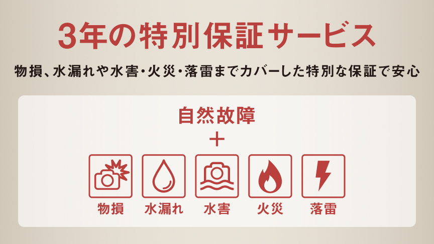 LUMIX L10-N 3年間の特別保証サービス