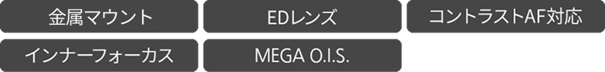 金属マウント／EDレンズ／コントラストAF対応／インナーフォーカス／MEGA O.I.S.
