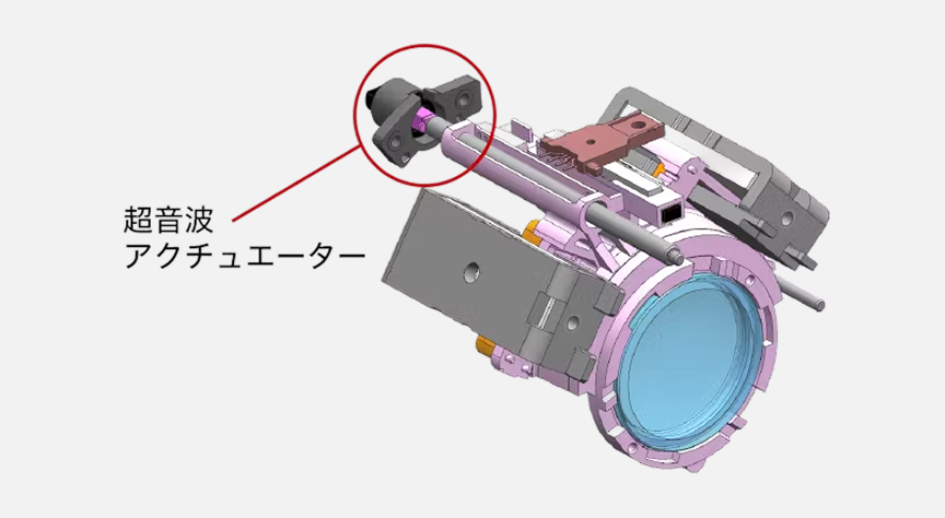 図：超音波アクチュエーター