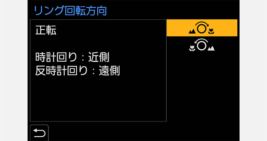 リング回転方向のUI