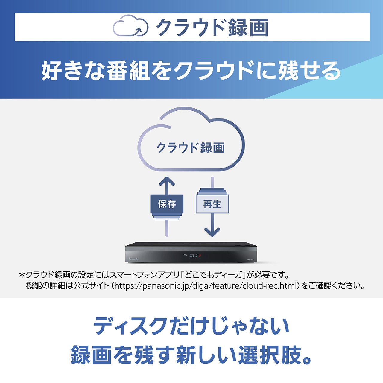 画像：クラウド録画,好きな番組をクラウドに残せる,ディスクだけじゃない録画を残す新しい選択肢。