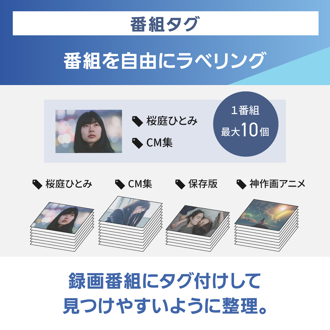 画像：番組タグ,番組を自由にラベリング,1番組最大10個,録画番組にタグ付けして見つけやすいように整理。