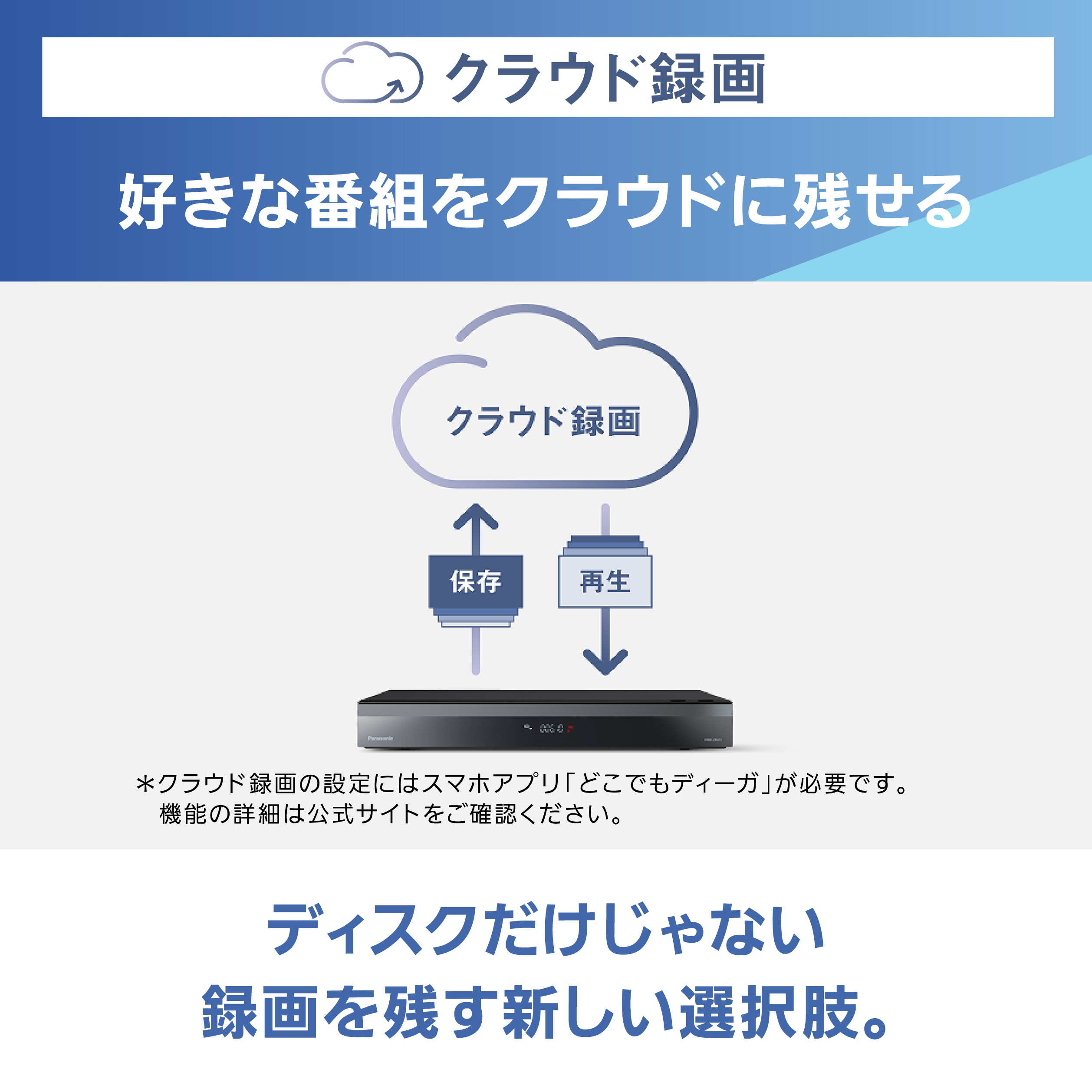 画像：クラウド録画,好きな番組をクラウドに残せる,ディスクだけじゃない録画を残す新しい選択肢。