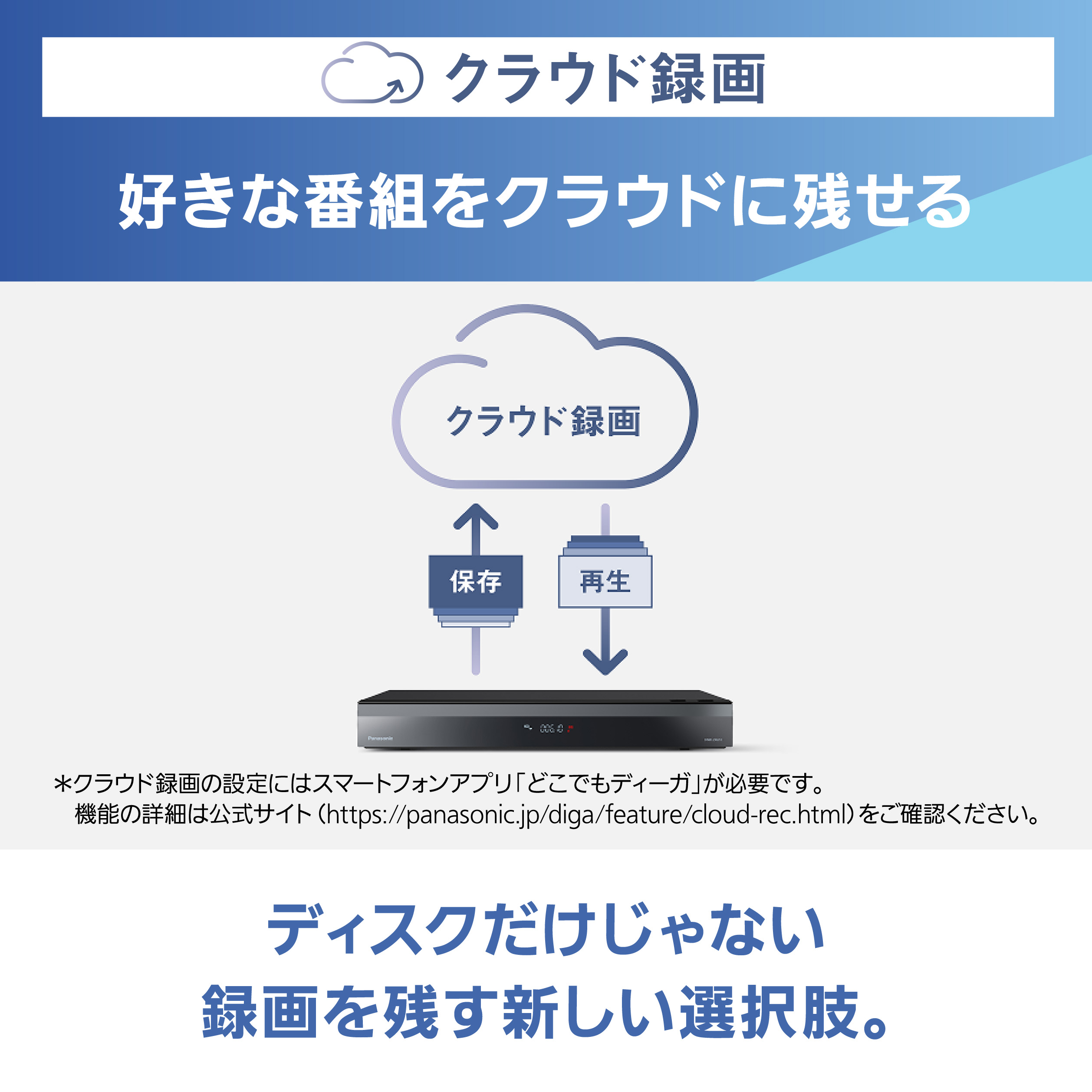 画像：クラウド録画,好きな番組をクラウドに残せる,ディスクだけじゃない録画を残す新しい選択肢。