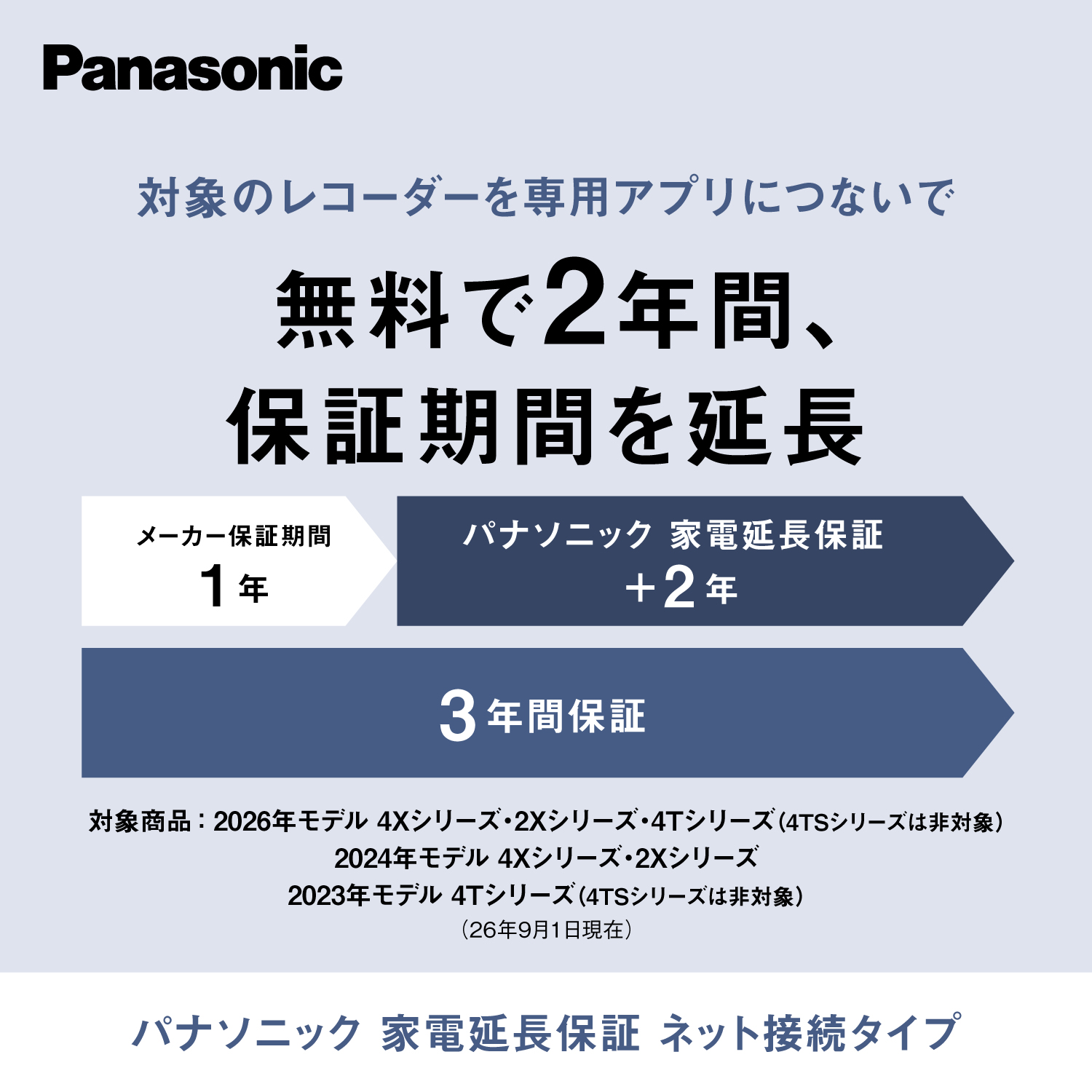 画像：対象のレコーダーを専用アプリにつないで無料で2年間、保証期間を延長,パナソニック 家電延長保証 ネット接続タイプ