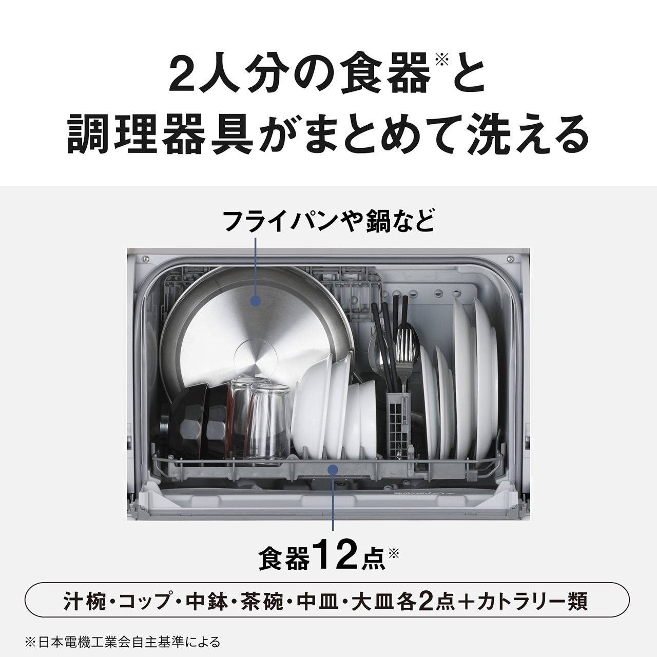 2人分の食器※と調理器具がまとめて洗える。フライパンや鍋など。食器12点※（汁椀・コップ・中鉢・茶碗・中皿・大皿 各2点＋カトラリー類）※日本電機工業会自主基準による