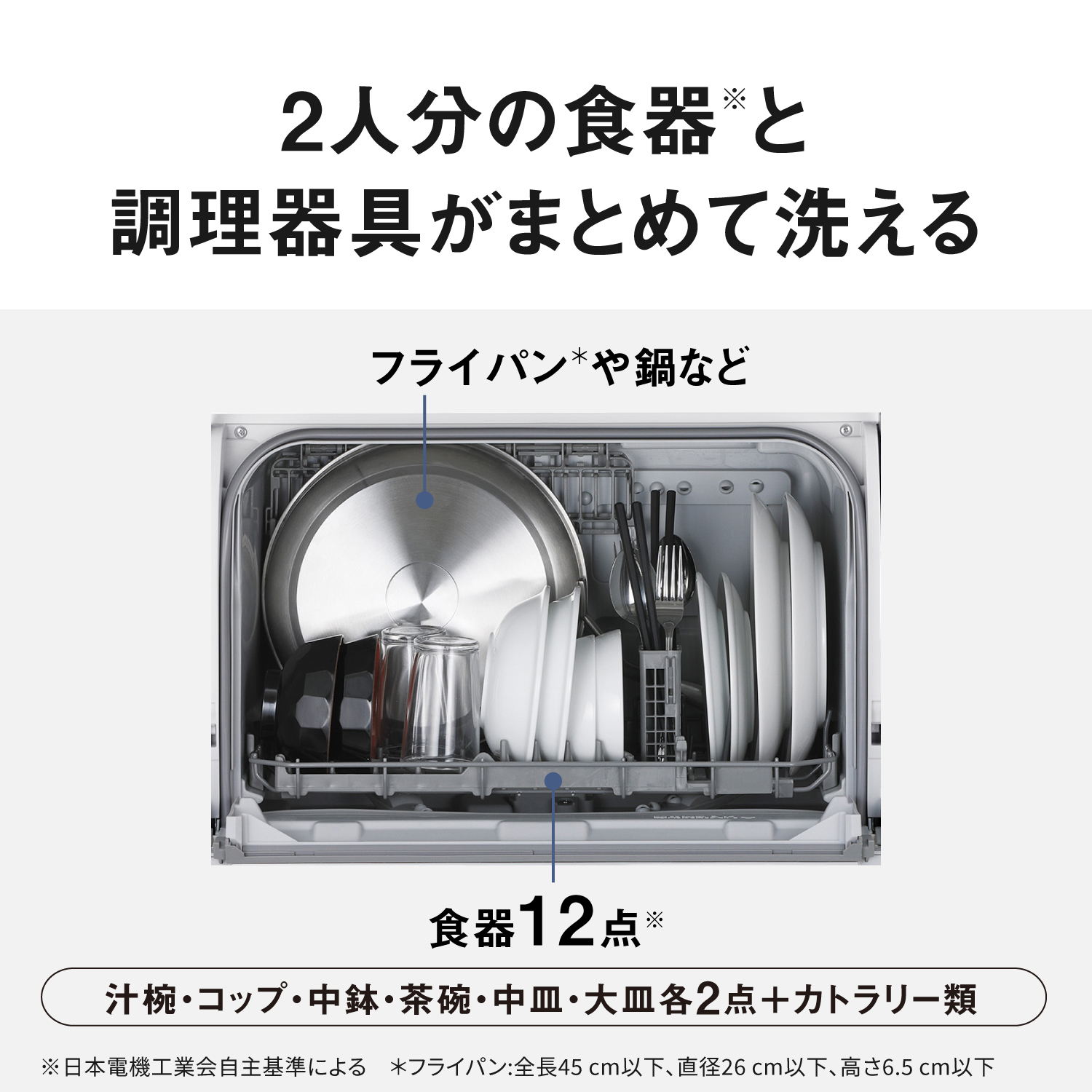 2人分の食器※と調理器具がまとめて洗える。フライパン*や鍋など。食器12点※。汁椀・コップ・中鉢・茶碗・中皿・大皿 各2点＋カトラリー類。※日本電機工業会自主基準による。 ＊フライパン：全長45cm以下、直径26cm以下、高さ6.5cm以下