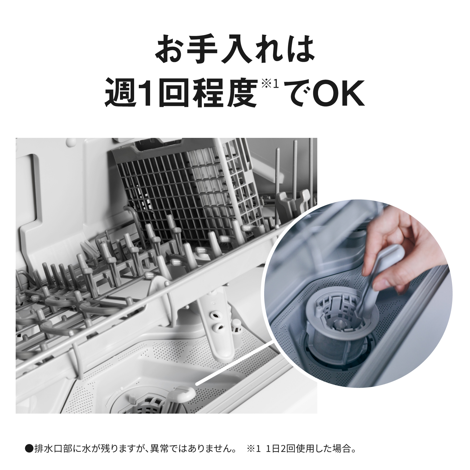 お手入れは週1回程度※1でOK ●排水口部に水が残りますが、異常ではありません。 ※1 1日2回使用した場合。