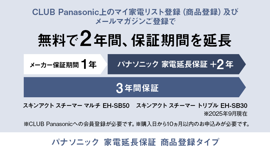 パナソニック　家電延長保証