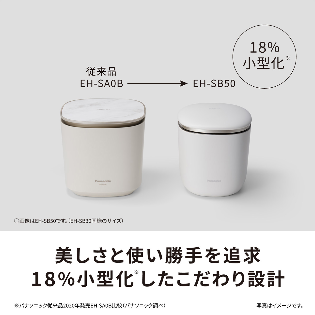 従来品 EH-SA0B → EH-SB50,18％小型化※,美しさと使い勝手を追求,18％小型化※したこだわり設計,※パナソニック従来品2020年発売EH-SA0B比較（パナソニック調べ）,写真はイメージです。