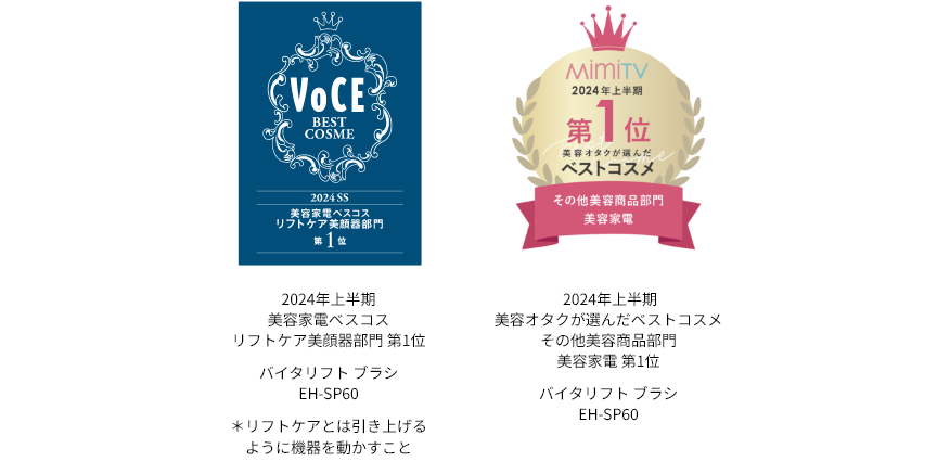受賞ロゴ：VVOCE2024年上半期版美容家電ベスコスフェイシャル部門1位, MimiTV2024年上半期第1位